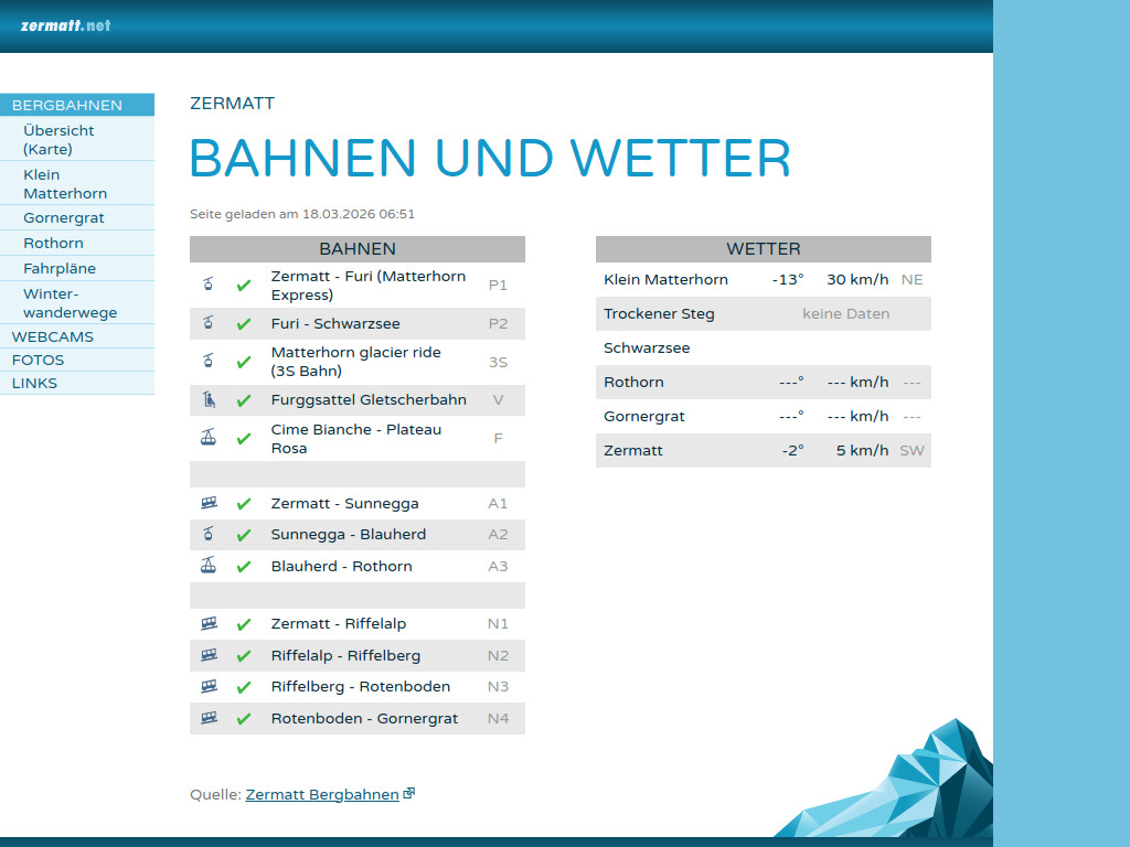 Website von Zermatt: Bahnen und Wetter (zermatt.net)