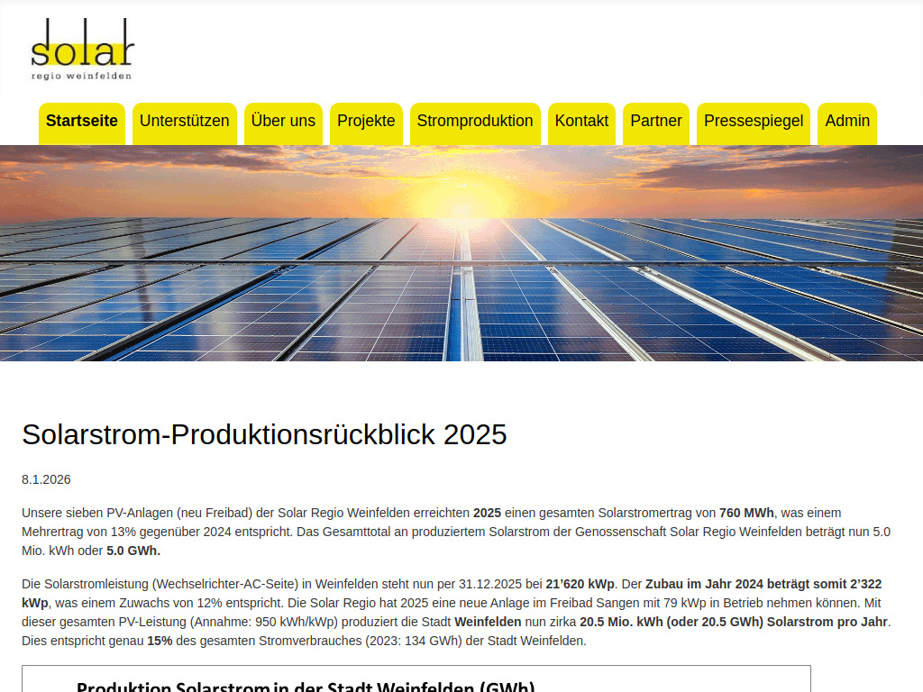 Website von Genossenschaft Solar Regio Weinfelden in Weinfelden
