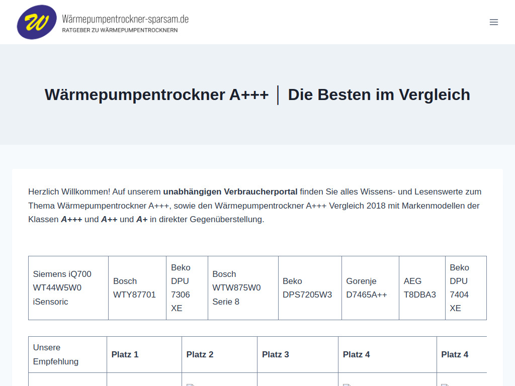 Website von cobizz GmbH in Wuppertal
